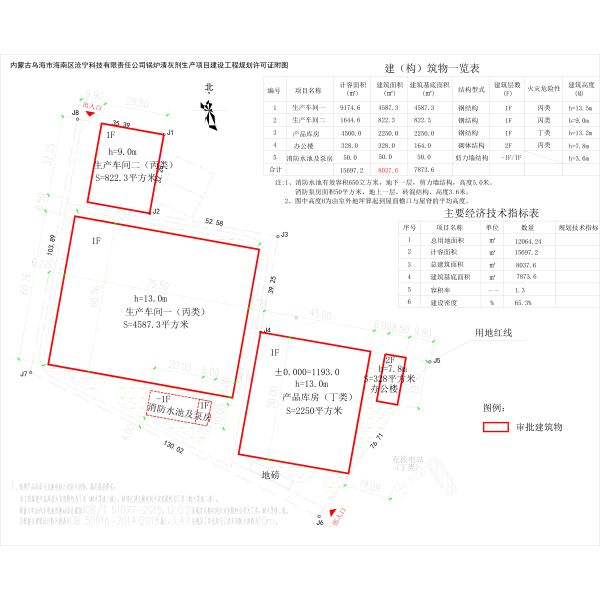 沧宁锅炉清灰剂项目办证图