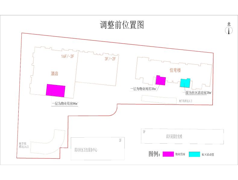 调整前位置图-Model