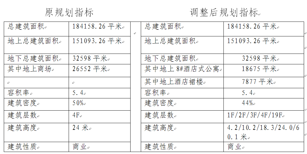 oldsrc=W020200324391476686862.png