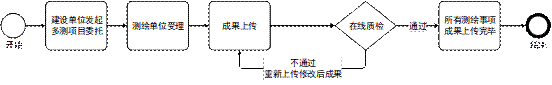 oldsrc=W020221107422538067051.gif